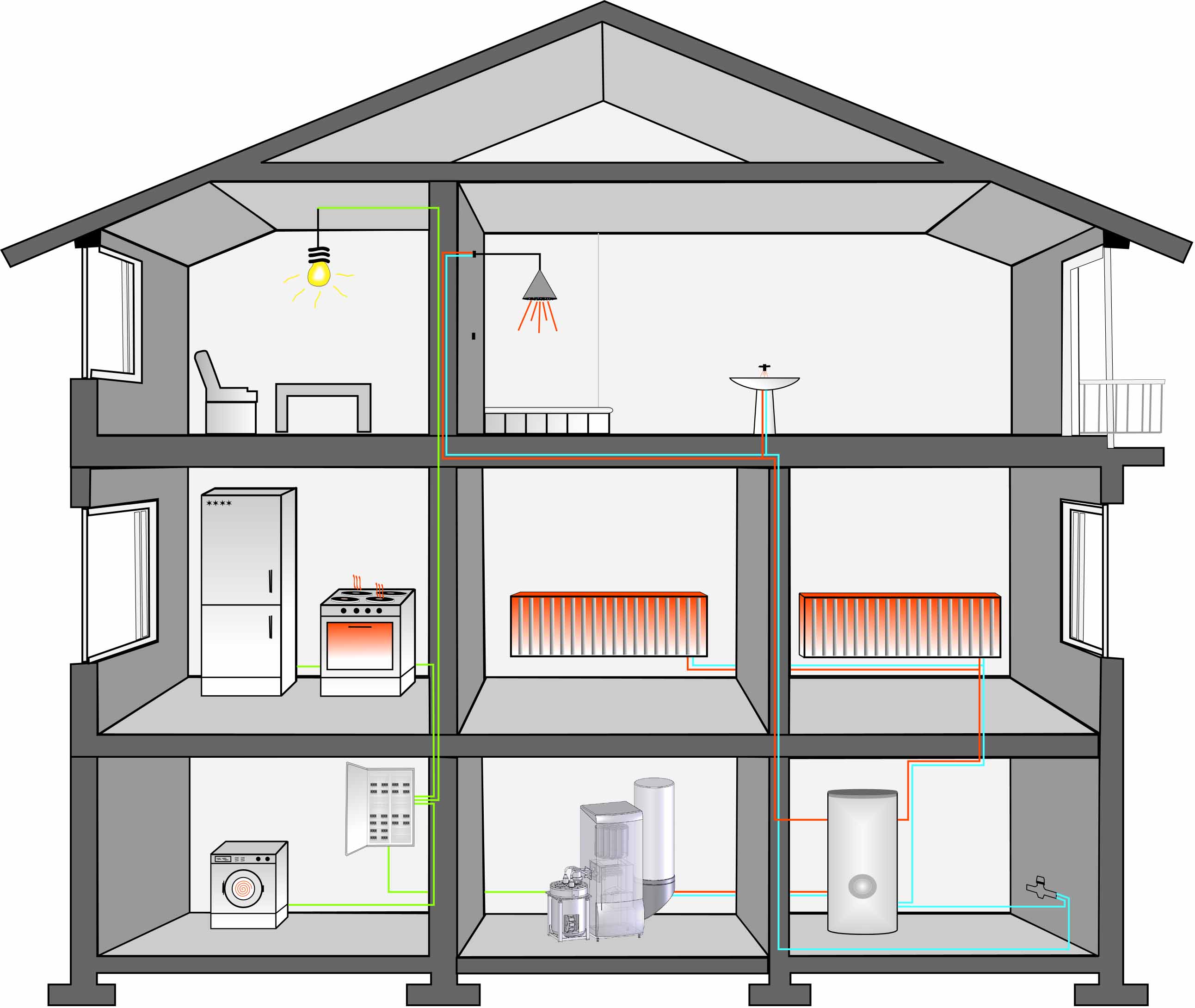 Schema Mikro-BHKW mit Heißgasmotor auf Holzpellets-Basis
